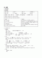 뇌출혈 케이스스터디 / 외상성 경막하 출혈 (Traumatic subdural hemorrhage) ICU CASE STUDY 7페이지
