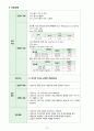 급성 골수성 백혈병(acute myelogenous leukemia AML) CASE STUDY 37페이지