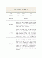 만2세 3월-8월 관찰일지 및 발달평가 (일상,놀이영역으로 분류 / 평가인증 A) 2페이지