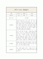 만2세 9월-2월 관찰일지 및 발달평가 (일상,놀이영역으로 분류 / 평가인증 A) 3페이지