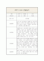 만2세 9월-2월 관찰일지 및 발달평가 (일상,놀이영역으로 분류 / 평가인증 A) 5페이지