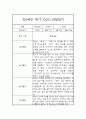 영아관찰일지 - 만0세 1년 관찰일지 / 1,2학기 발달평가 3페이지