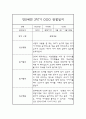 영아관찰일지 - 만0세 1년 관찰일지 / 1,2학기 발달평가 7페이지