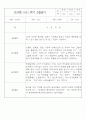 관찰일지 - 만2세 1학기 관찰일지 / 1학기 발달평가 3페이지