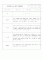 관찰일지 - 만2세 1학기 관찰일지 / 1학기 발달평가 9페이지