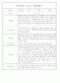 만3세,4세,5세 혼합반 6개영역 평가제 관찰일지 88page 34페이지