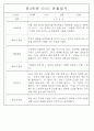 만3세,4세,5세 혼합반 6개영역 평가제 관찰일지 88page 35페이지