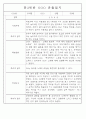 만3세,4세,5세 혼합반 6개영역 평가제 관찰일지 88page 49페이지