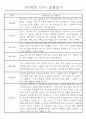 만3세,4세,5세 혼합반 6개영역 평가제 관찰일지 88page 68페이지