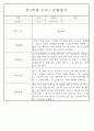 만3세,4세,5세 혼합반 6개영역 평가제 관찰일지 88page 69페이지