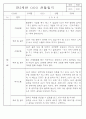 만3세,4세,5세 혼합반 6개영역 평가제 관찰일지 88page 75페이지