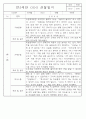 만3세,4세,5세 혼합반 6개영역 평가제 관찰일지 88page 87페이지