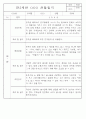 만3세,4세,5세 혼합반 6개영역 평가제 관찰일지 88page 88페이지