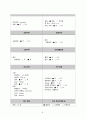 Malignant neoplasm of liver CASE STUDY 8페이지