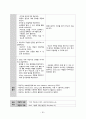 Malignant neoplasm of liver CASE STUDY 29페이지