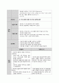 Malignant neoplasm of liver CASE STUDY 30페이지
