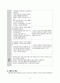 Malignant neoplasm of liver CASE STUDY 31페이지
