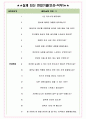 인바디 면접기출(최신)+꿀팁[최종합격!] +1000대기업 1차 직무면접 + 2차 임원면접 최종합격자 답안 4페이지