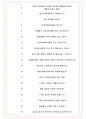 삼일회계법인 면접기출(최신)+꿀팁[최종합격!] +1000대기업 1차 직무면접 + 2차 임원면접 최종합격자 답안 6페이지