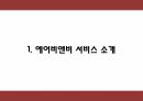 에어비앤비 기업전략 사례분석과 성공요인,SWOT분석 및 에어비앤비 문제점과 해결방안 제시 PPT 4페이지