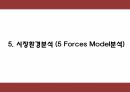 에어비앤비 기업전략 사례분석과 성공요인,SWOT분석 및 에어비앤비 문제점과 해결방안 제시 PPT 12페이지