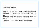 에어비앤비 기업전략 사례분석과 성공요인,SWOT분석 및 에어비앤비 문제점과 해결방안 제시 PPT 14페이지