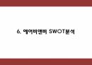 에어비앤비 기업전략 사례분석과 성공요인,SWOT분석 및 에어비앤비 문제점과 해결방안 제시 PPT 18페이지