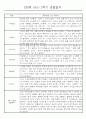 만0세반 1년 3월~다음해2월 관찰일지 및 발달평가 146Page 6페이지
