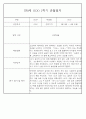 만0세반 1년 3월~다음해2월 관찰일지 및 발달평가 146Page 14페이지
