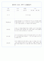 만0세반 1년 3월~다음해2월 관찰일지 및 발달평가 146Page 19페이지