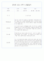 만0세반 1년 3월~다음해2월 관찰일지 및 발달평가 146Page 21페이지