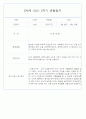 만0세반 1년 3월~다음해2월 관찰일지 및 발달평가 146Page 22페이지
