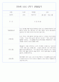 만0세반 1년 3월~다음해2월 관찰일지 및 발달평가 146Page 23페이지