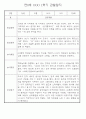 만0세반 1년 3월~다음해2월 관찰일지 및 발달평가 146Page 36페이지