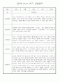 만0세반 1년 3월~다음해2월 관찰일지 및 발달평가 146Page 38페이지