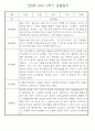 만0세반 1년 3월~다음해2월 관찰일지 및 발달평가 146Page 40페이지