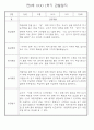 만0세반 1년 3월~다음해2월 관찰일지 및 발달평가 146Page 44페이지
