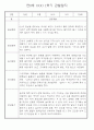 만0세반 1년 3월~다음해2월 관찰일지 및 발달평가 146Page 45페이지