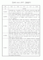 만0세반 1년 3월~다음해2월 관찰일지 및 발달평가 146Page 46페이지