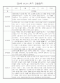 만0세반 1년 3월~다음해2월 관찰일지 및 발달평가 146Page 49페이지