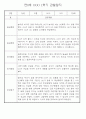 만0세반 1년 3월~다음해2월 관찰일지 및 발달평가 146Page 53페이지