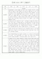 만0세반 1년 3월~다음해2월 관찰일지 및 발달평가 146Page 55페이지