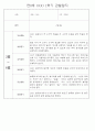 만0세반 1년 3월~다음해2월 관찰일지 및 발달평가 146Page 68페이지