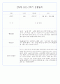 만0세반 1년 3월~다음해2월 관찰일지 및 발달평가 146Page 86페이지