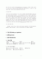 DNA 추출 및 PCR 와 PCR 결과 확인전기영동 2페이지