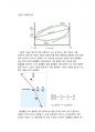 Liquid-Vapor Equilbrium Azeotropic Mixture 예비보고서 2페이지