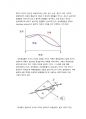 Liquid-Vapor Equilbrium Azeotropic Mixture 예비보고서 3페이지