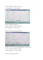 Fluorescence Spectrum and Rate of Electron Transfer Reaction by Quenching 결과 보고서 2페이지