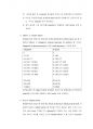 Gaussian Applications와 Gaussian Applications을 이용한 Conformation energy의 분석 예비보고서 5페이지