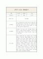 만1세 (3세) 1년 (3월~2월) 관찰일지 및 1,2학기 총평 4페이지